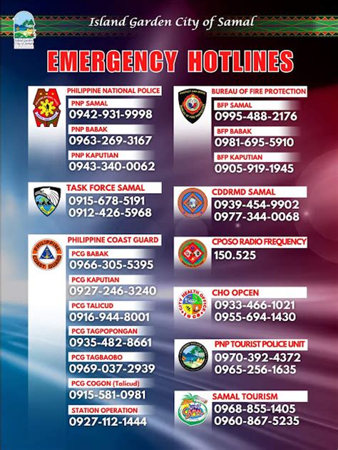 Emergency hotlines .